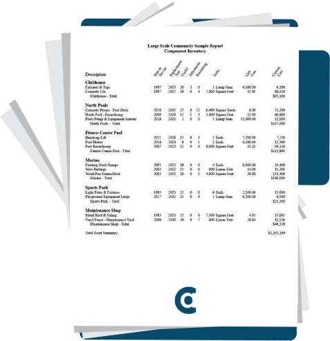 A stack of sample report cover studies