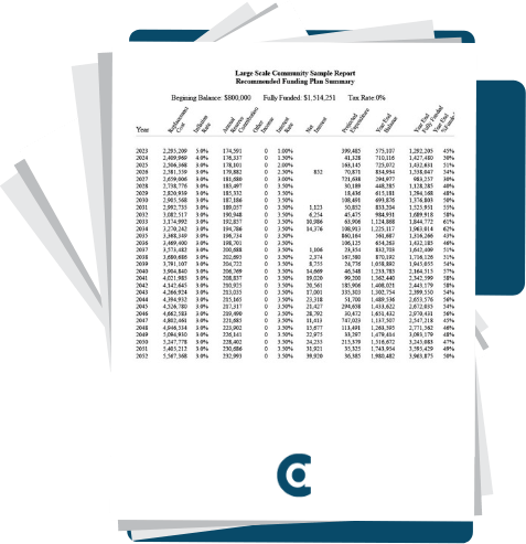 A stack of sample report cover studies